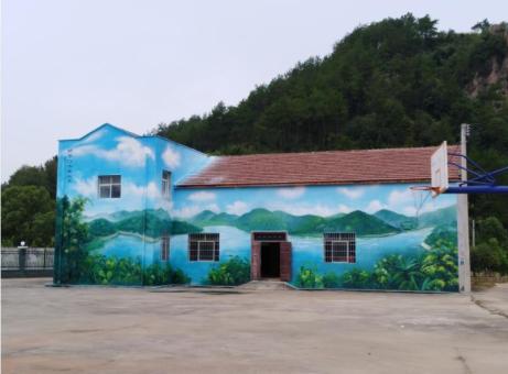 镇平彩绘墙绘一般制作的位置