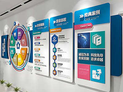 镇平企业文化墙内容对员工有什么影响？